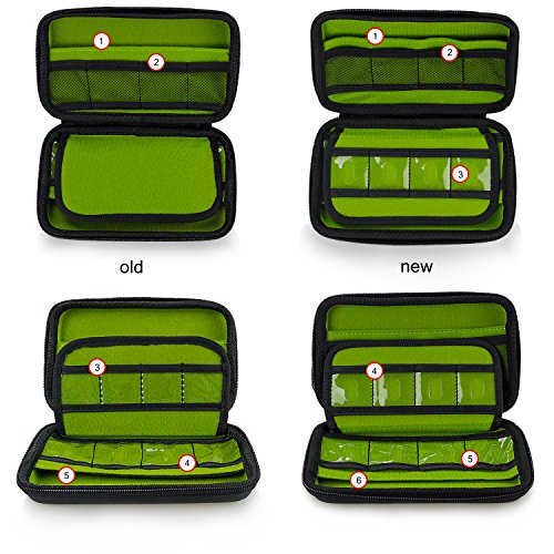 Estarer Aufbewahrungstasche / Organizer für USB Sticks und Speicherkarten - 7