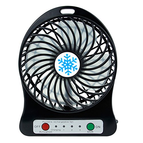 BINWO Mini Desktop Ventilatore USB con Doppia Lama, Maggiore Flusso d' Aria, Funzionamento Silenzioso Ventola di Raffreddamento Personali, Portatile Ventilatore da Tavolo