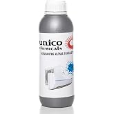 SULOOK 3195 Klima Temizleme Konsantre Sıvı, 1 Litre Klima Temizleyici