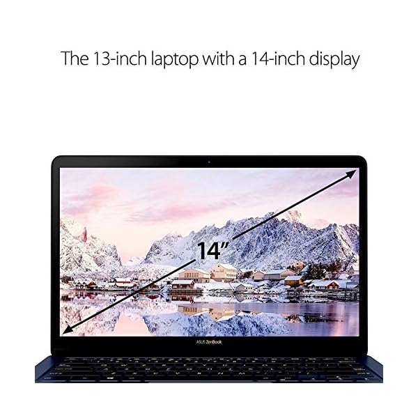 ASUS ZenBook UX430 14" Full HD Laptop (Intel i7-8550U, 256GB SSD, 8GB RAM, Windows 10, Inbuilt HarmanKardon Speakers) - Image 4