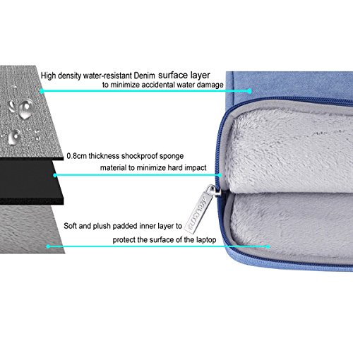 MOSISO Laptop Hülle Sleeve Tasche Denim-Stoff für 12,9 Zoll iPad Pro, 13-13,3 Zoll MacBooks, Laptops Farbe: Blau - 3