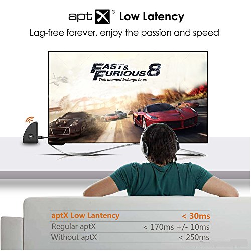 Blufree Trasmettitore e Ricevitore Bluetooth 4.2 con aptX a Bassa Latenza, Dual Link, 3,5 mm Jack, Adattatore Audio Wireless 2 in 1 per TV, PC, Cuffie, Sistemi Stereo, Altoparlanti, Smartphone, Tablet