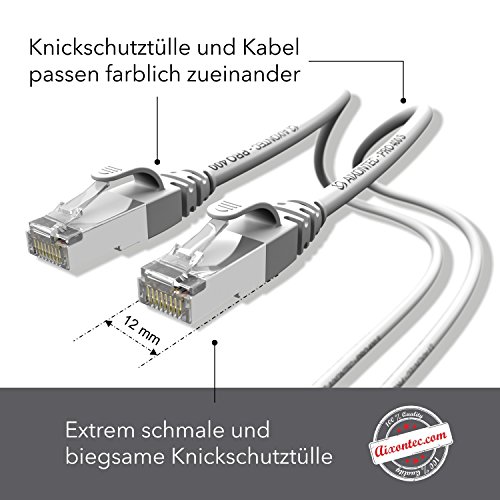 AIXONTEC® I Netzwerk-Kabel Cat6 12m grau Patch-Kabel Ethernet-Kabel Powerlan Gigabit Ethernet Kupfer pimf twisted-pair-kabel rj45 kabel I Switch Router Server PC Laptop Scanner Access Point Modem - 4