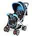 Luvlap Sunshine Baby Stroller Pram (Sky Blue) RS.2991.00