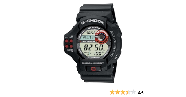 casio gdf