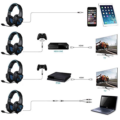  2016 SADES SA 807 Nuevo Lanzamiento Multi-Plataforma Nueva Xbox one PS4 Gaming Headset  juego Auriculares Auriculares Gaming para el nuevo Xbox one PS4 PC port  til Mac iPad iPod  negro y azul 