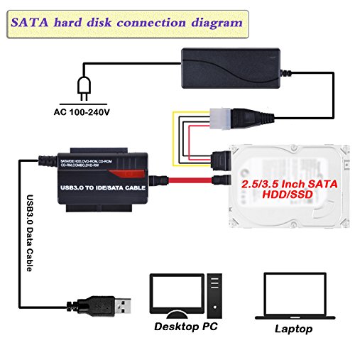 WANLONGXIN WLX-891U3 USB 3.0 zu SATA IDE Festplatte Konverter Adapter Kabel für 2.5 3.5Zoll IDE SATA I/II/III Festplatte - 4