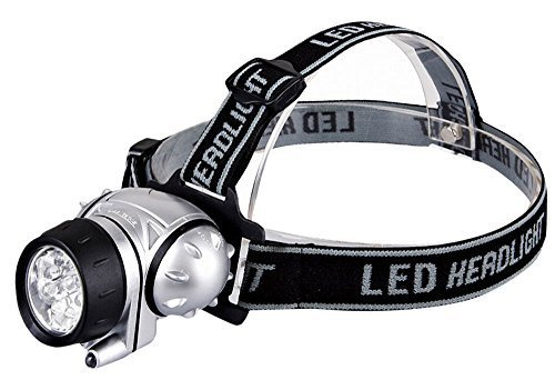 Daffodil LEC005 – LED Stirnlampe / Stirnleuchte mit verstellbarer Helligkeit und flexiblem Neigungswinkel – 4 Helligkeitsstufen – ideal zum Radfahren, Joggen, Camping – Betrieb durch 3xAAA Batterien (nicht inklusive) - 2