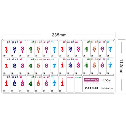 Preisvergleich Produktbild FairOnly Klaviertastaturaufkleber 61 Tasten Transparente Karikaturbuchstaben Elektronische Tastaturaufkleber