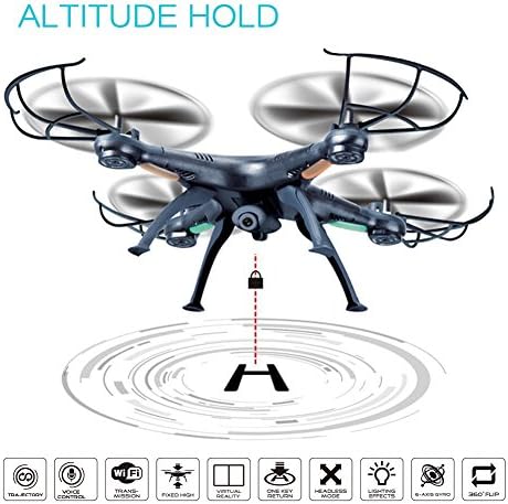 LAMASTON Drone with 720P HD Camera & Bonus Battery RC Helicopter Support Altitude Hold One Button Take Off Headless 3D Flips Quadcopter, 4C 6axis FPV RTF wifi Wireless quad Airplane Remote Controlled