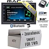 Es beschreibt das genaue Automodell für dieses Radioset