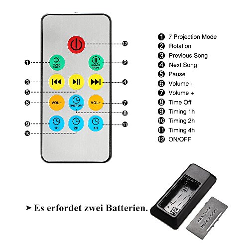 SOLMORE LED Nachtlicht Stimmungslichter Ozean Projektor Wellen Lampe Deckenlampe Projektionslampe Ozeanwellen Licht mit Musik Fernbedienung (Musik-Eingang 7Lichtmodi/4 Naturklänge eingespeicherLampe )TF Steckplatz/USB Klinken kabel / Romantische Dekoration für Baby Kinder Spielzeug Wohnzimmer Party Kindergeburtstag Geschenk - 6
