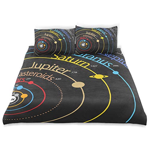 DragonSwordlinsu COOSUN Kids Solar System Planet Duvet Cover Set Breathable Twin size Cover Decorative 3 Piece Bedding Set with 2 Pillow Standard Size Pillow Cover for Children Teens