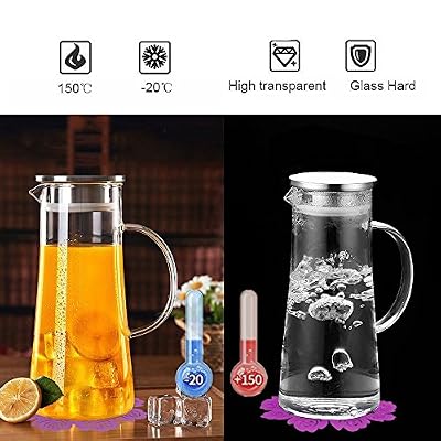 BOQO Carafe en verre,boqo Verre Borosilicate et acier inoxydable couvercle et Pitcher,résistant à la chaleur 1500 ml