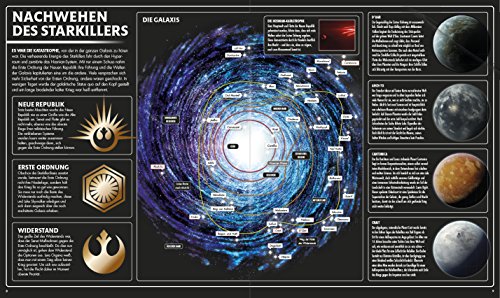 Star-Wars-Die-letzten-Jedi-Die-illustrierte-Enzyklopdie