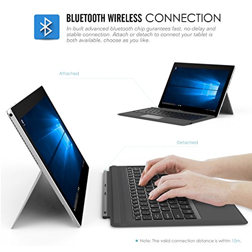 MoKo Drahtlose Wireless Bluetooth 3.0 Tastatur Qwerty-Layout Keyboard mit eingebauter Lithium Batterie und LED Color Backlit für Microsoft Surface Pro 3 / 4 12 Zoll Tablet, Grau - 3