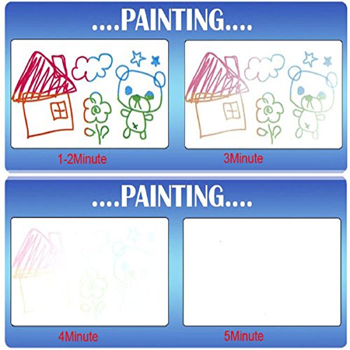 Oyedens Baby neues Geschenk Wasser Zeichnung Malerei Passepartouts magischen Stift doodle (29x19cm) - 5