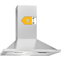 Aktivkohlefilter Set – 2 Stück Für Dunstabzugshauben Bomann DU620G, DU621G, DU659IX