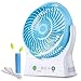 Produktbild USB Ventilato - WENTS Mini Desktop USB Ventilator Personal Fan 3 Geschwindigkeiten Lüfter mit LED Licht Kühlventilator Tischventilator Laptop-Fan für Haus,Büro,Kampieren