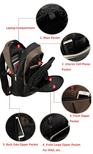 Laptop Rucksack, P.K.U.VDSL 15″ Laptop Backpack, 15 Zoll Notebook Backpack, Computer Rucksack Multifunktionsrucksack Wasserdicht Damen Herren Campus Rucksäcke mit mehreren Fächern für Schule Business - 6