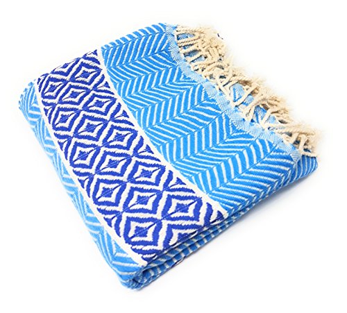 Hamamtuch/Saunatuch BIG ZIG ZAG BORDÜRE 100x180cm (Türkis)
