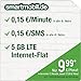 Produktbild smartmobil.de 5 GB LTE Handytarif  [SIM, Micro-SIM und Nano-SIM] 24 Monate Laufzeit (5 GB LTE Internet-Flat mit max. 50 MBit/s, 0,15 Euro pro Minute, 0,15 Euro pro SMS, 9,99 Euro/Monat in den ersten 12 Monaten, danach 17,99 Euro/Monat) O2-Netz