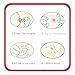 MMRM 1 Pair Soft Silicone Breast Shells Nipple Shield Protector for Breastfeeding moms