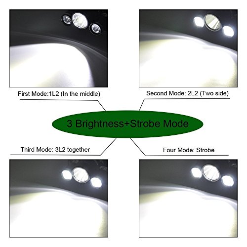 Boruit Led stirnlampe kopflampe Scheinwerfer LED nachladbare 2 in 1 abnehmbarer 3 * T6 LED-Scheinwerfer-Fahrrad-Licht bewegliches wasserdichtes 4 Brilliant Methoden Leuchtturm Brennerkopf für den Außenreitnachtangeln Camping Wandern Laufen Radfahren Scaling Walk – Charger EU - 6