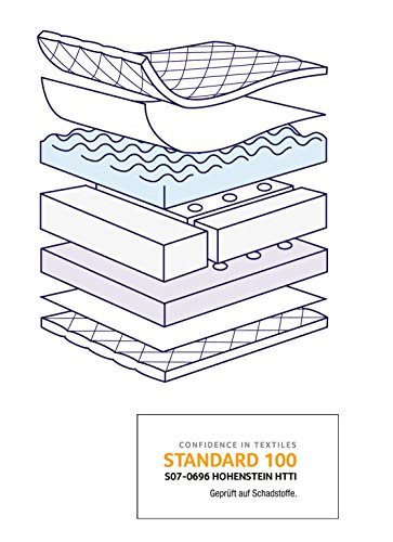Julius Zöllner Babymatratze Dr. Lübbe Air Premium - 8