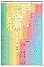 Produktbild Die wahnsinnig große Geschichte des Apfelplakats - Pop Chart Lab, 24” x 36”