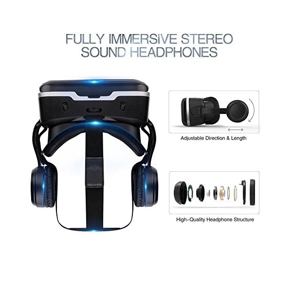 VR Brille f¨¹r 3D Filme Kompatibel mit 4,7~6,0 Zoll Smartphones – Bild 3