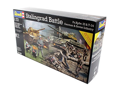 Revell 1:72 Scale Set Stalingrad Pzkpfw III and T-34