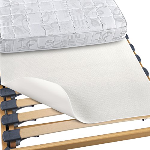JEMIDI Unterlage für Matratzen Matratzenschutz rutschfest Matratzenschoner Matratzenunterlage 160cm x 200cm - 4