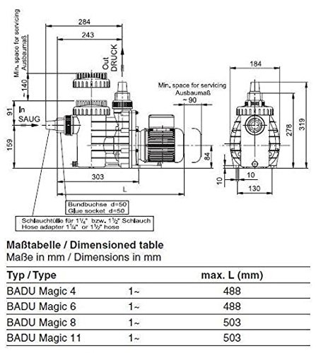 Speck Badu Magic 6 Teich-/Schwimmbadpumpe - 3