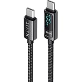 Havit CB6247 PD100W Type-C to Type-C Charging Cable with Indicator