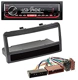 kompatibel mit: Ford Cougar (ab 01/1998); Ford Escort (ab 02/1995); Ford Fiesta (02/1995-07/2001); Ford Focus (01/1998-12/2004); nicht kompatibel mit vorhandener Lenkradfernbedienung; Can-Bus Signale werden nicht ausgelesen