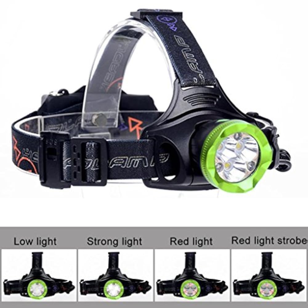 sunnymi Wiederaufladbarer Scheinwerfer ✔ 4 Beleuchtung Modi ✔Ultra Bright ✔ Der Lampenhalter Kann Auf Und Ab Eingestellt Werden ✔ Wasserdicht und Langlebig (Grün 2, LED)