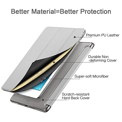 iPad Mini Hülle, ESR® Yippee Series Auto Aufwachen / Schlaf Funktion PU Ledertasche mit Durchschaubar Rückseite Abdeckung Schutzhülle für iPad mini 3/2/1 (Raum Grau) - 2