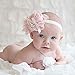 Tonsee 1PCS Rhinestone Angel Girls Baby Pearl Flowers Hairband Headbands (Pink)