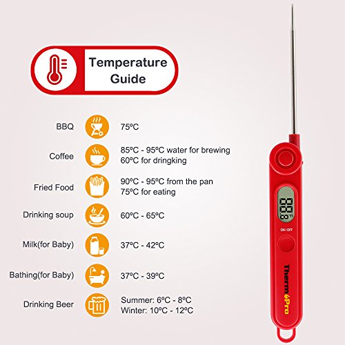 ThermoPro TP03A Instant Read Küchenthermometer Bratenthermometer, Klappbar - 2