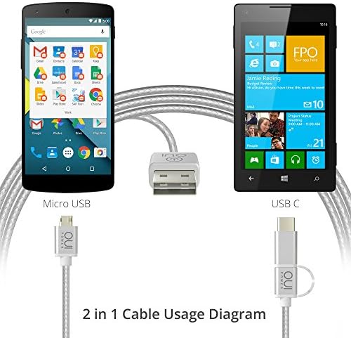 REVERSIBLE CABLE MICRO USB and USB-C/ All USB port reversible (USB port, micro usb, usb-c) / Work on both ways/ Quick charge 2.4A/ Length 4.9 feet/ Nylon resistant