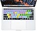 Produktbild XSKN 2016 Neueste Final Cut Pro X Englisch Shortcut Silikon Tastatur Haut Schutzfolie für Multi Touch Bar Modelle MacBook Pro Retina 33 cm/38,1 cm (A1706 und A1707, flache Tasten, RELEASE OCT 2016), US EU Universal Layout