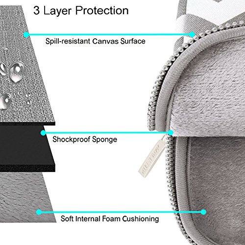 MOSISO Chevron Stil Canvas Gewebe Hülle Laptop Sleeve Tasche Beutel für 13-13.3 Zoll MacBook Pro, MacBook Air, Notebook Computer mit einem kleinen Fall, Grau - 3