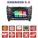 Produktbild Android 8.0 GPS DVD USB SD Wlan Bluetooth Autoradio 2 Din NAVI Mercedes C-Klasse W203/C220/C230/C240/C280 Mercedes CLK-Klasse W209/CLK200 CLK220/CLK 240 Mercedes Klasse CLC W203/W467/A209/W219