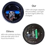 8LED Solarbetriebene LED Bodeneinbauleuchte Außenleuchte Solar Leuchte - Wasserdicht Solar Path Lights Garten Landschaft Beleuchtung Lampe für Yard Auffahrt Rasen Pathway (8Pack) - 6