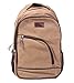 Produktbild KISS GOLD Canvas Multifunktion Rucksack Schultasche Unisex 15 Liter Khaki