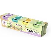 ChildGen Doğal Oyun Hamuru - Mini-Cup Kurbağa ve Fare 4x65gr (Pastel Renkler)