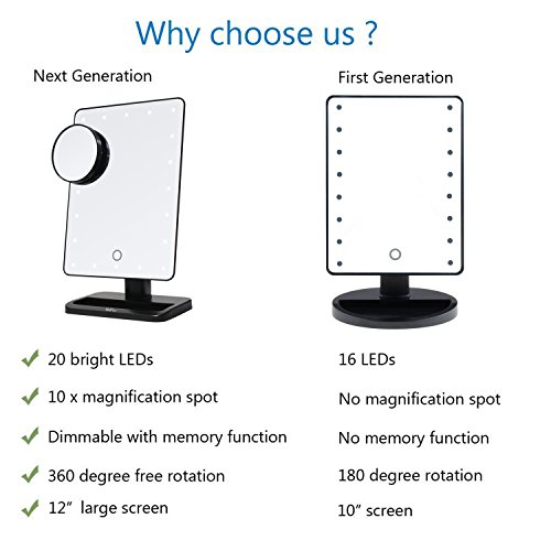 Kosmetikspiegel, YaFex Make up Spiegel mit 20 LED Beleuchtung Schminkspiegel Dimmbar durch Touch-Schalter, 360º Drehbare Standspiegel Batteriebetrieben Schwarz (4 AA-Batterien Inklusiv) - 2