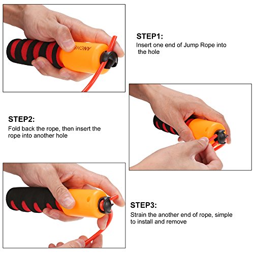 Ancheer Springseil, Speed Rope Hüpfseil mit Zähler für Fitnesstraining Sport Übungen 2,8M - 5