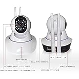 Auto Safety 720P 1.0 Megapixel P2P IP WiFi Videokamera IR Nachtüberwachung 1.0Mp und Motion Detection HD Auflösung (1280 * 720P) Home Security Kamera Baby Monitor – EU Stecker [Dual Antenne] - 3